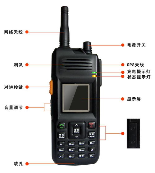 數(shù)字集群通信設(shè)備 現(xiàn)代通訊設(shè)備的核心技術(shù)與應用